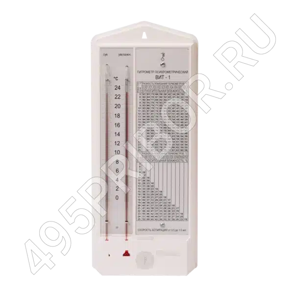 Гигрометр ВИТ-1, ВИТ-2
